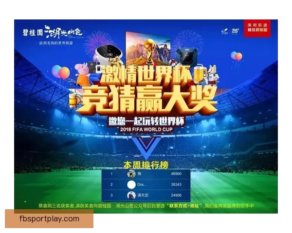 世界杯竞猜红包活动开启 一起挑战赢取丰厚大奖！