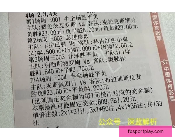 世界杯竞猜赛事数据深度分析与趋势预测全解读